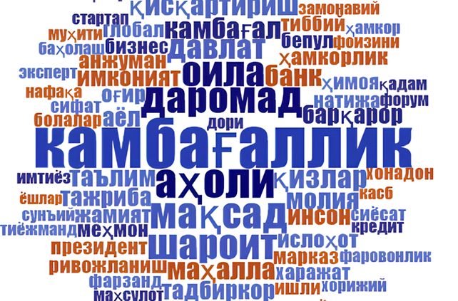 Ўзбекистон Президентининг “Камбағалликдан фаровонлик сари” мавзусидаги III халқаро форумидаги нутқининг лингвистик таҳлили