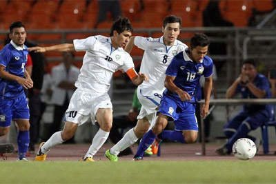Uzbekistan U-23 defeats North Korea in friendly match