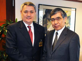 ADB allocates US$60m to Uzbek water supply, sanitation sector