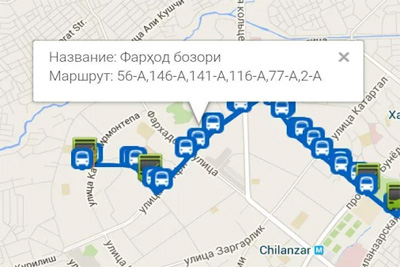 Проект via.uz прекращает предоставление услуг
