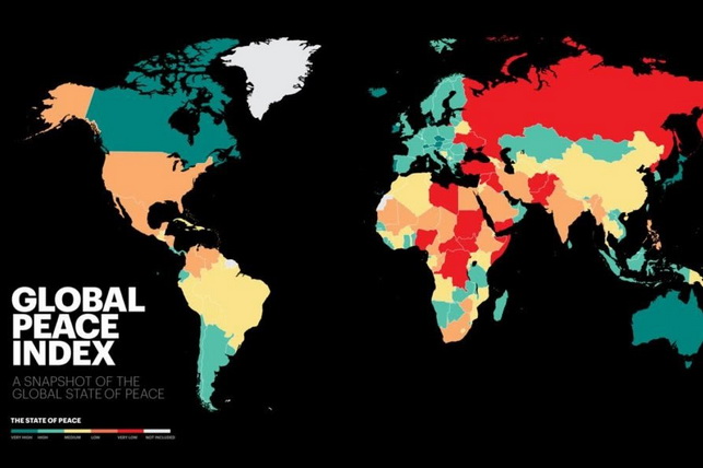 Узбекистан поднялся на 67-е место в Global Peace Index 2025