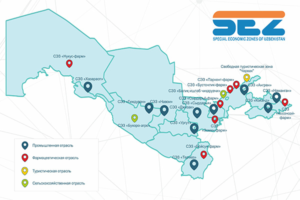 Draft Regulation on Free Economic Zones Published
