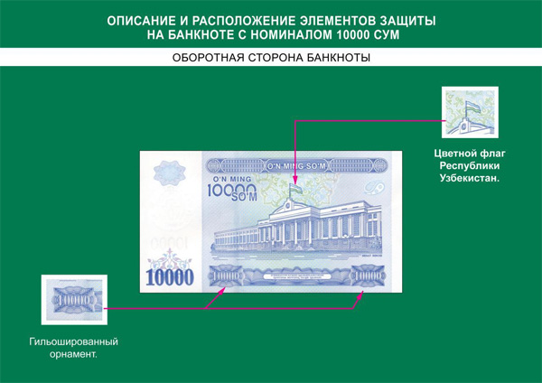 CBU issues 10,000-soums banknote into circulation