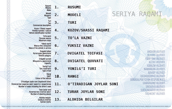 В Узбекистане с октября вводят новые водительские удостоверения 