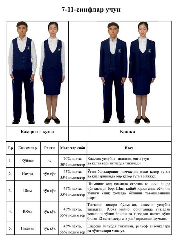 В Узбекистане утвердили единую школьную форму